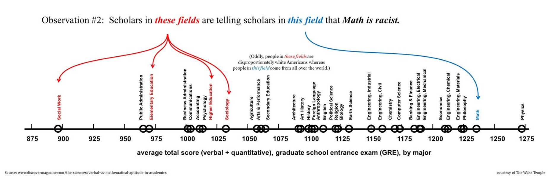 Allison Bailey v Stonewall - Employment Tribunal hearing Thread 15