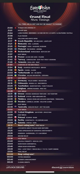 EUROVISION FINAL 2022 - BBC1 8pm thread 2