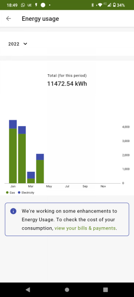 Wow!  First month's new energy bill