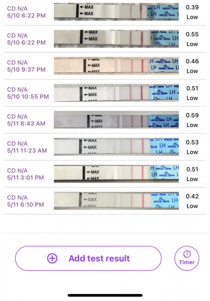Did anyone ovulate on Valentine's Day? Would you like to do the 2WW together?