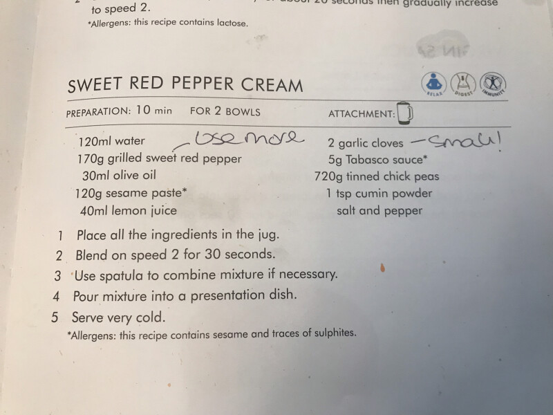 Why We Eat (Too Much) Thread 5