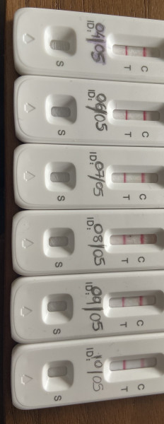 When will I be negative?