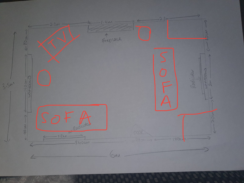 How would you furnish this living room?