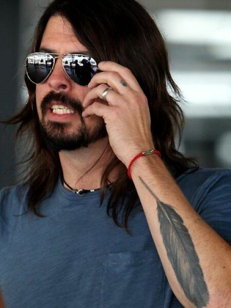 What is it with men’s arms?