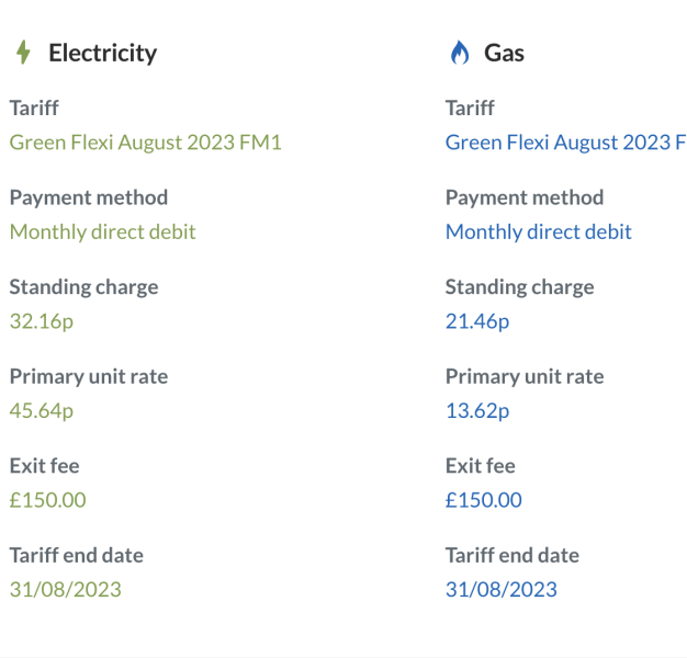 Fixed tariff going from £74 to £212 a month