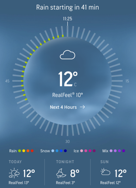 Choosing between heating and eating 