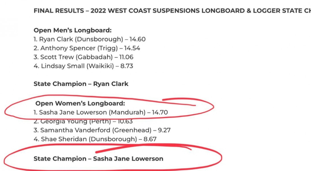 Sasha Jane Lowerson 