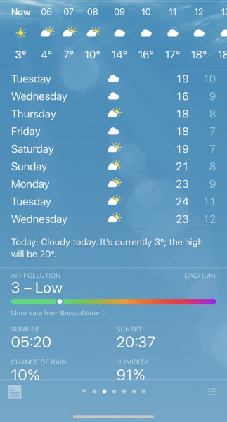 Countdown to Christmas 2022: spring has sprung, bring on the longer days! Thread 2.