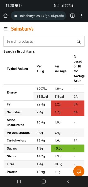 Week 5 - May 22 Low Carb Bootcamp.  The second half!