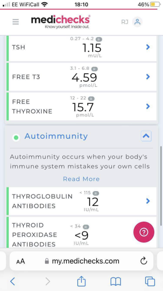 Full blood count - Can anyone help advise what to do next? 