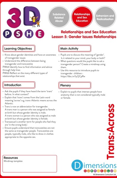 Urgent help please! Trans lesson in primary school