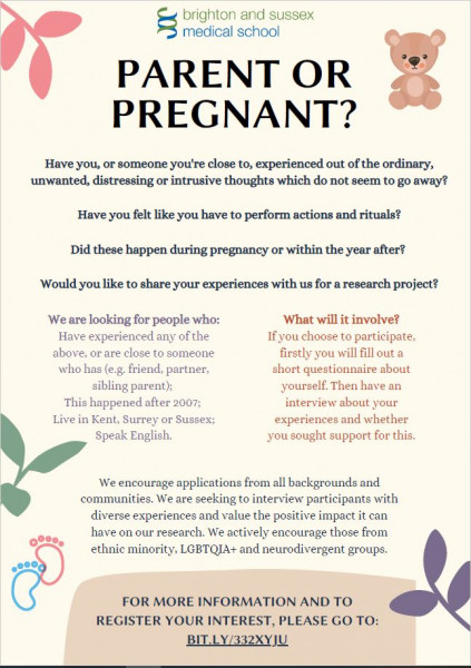 Perinatal OCD experiences 