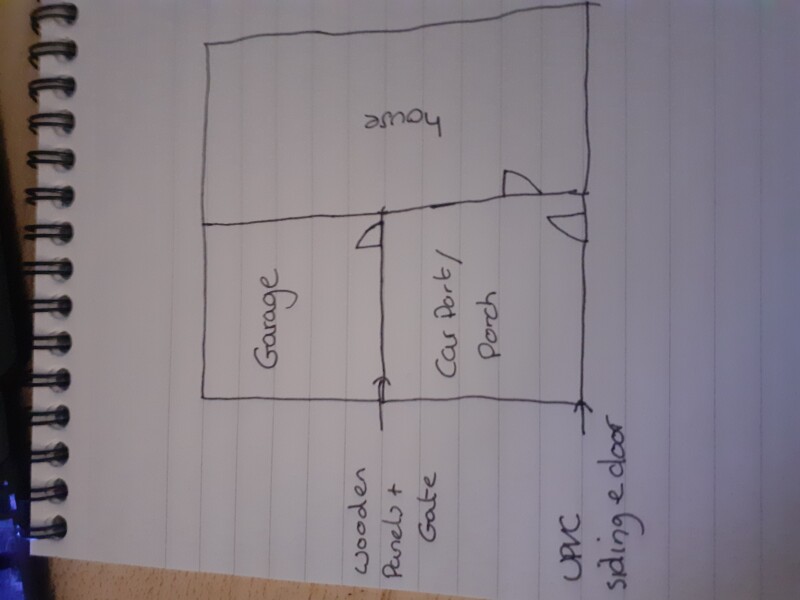 Property planning issue after many years w/ diagram