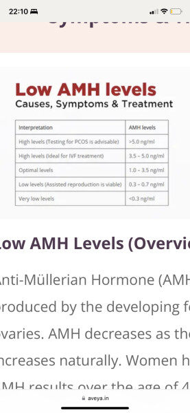 Trying to Conceive over 40 part 3