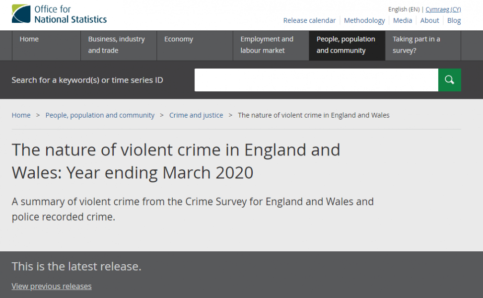 To think male violence will never end?