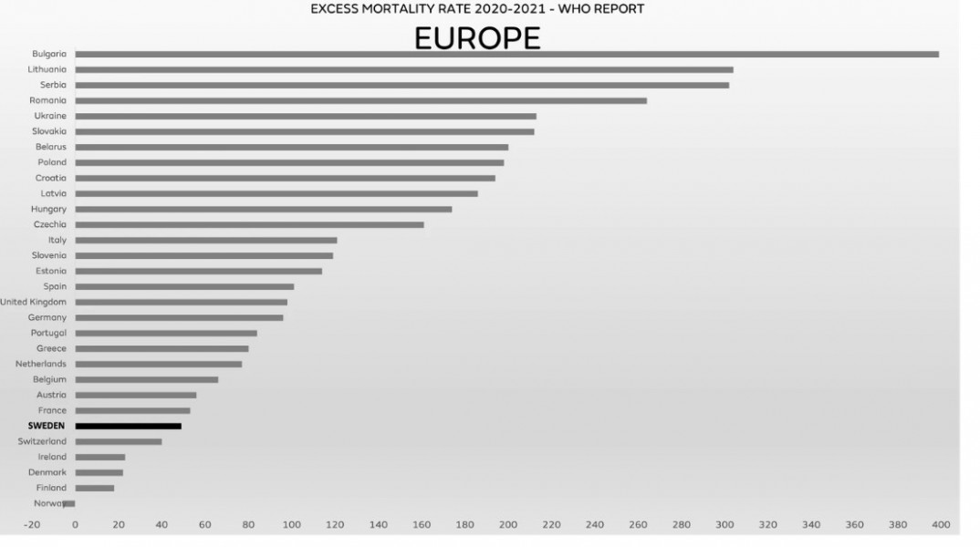 Have people's opinions changed? 