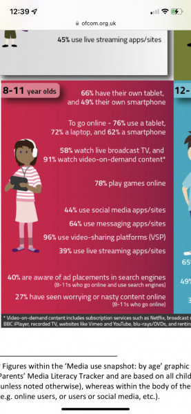 To consider moving schools as I don't like dd friends?