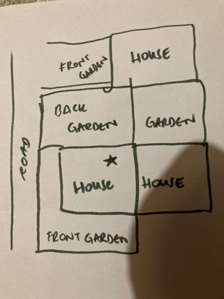 Garden aspect