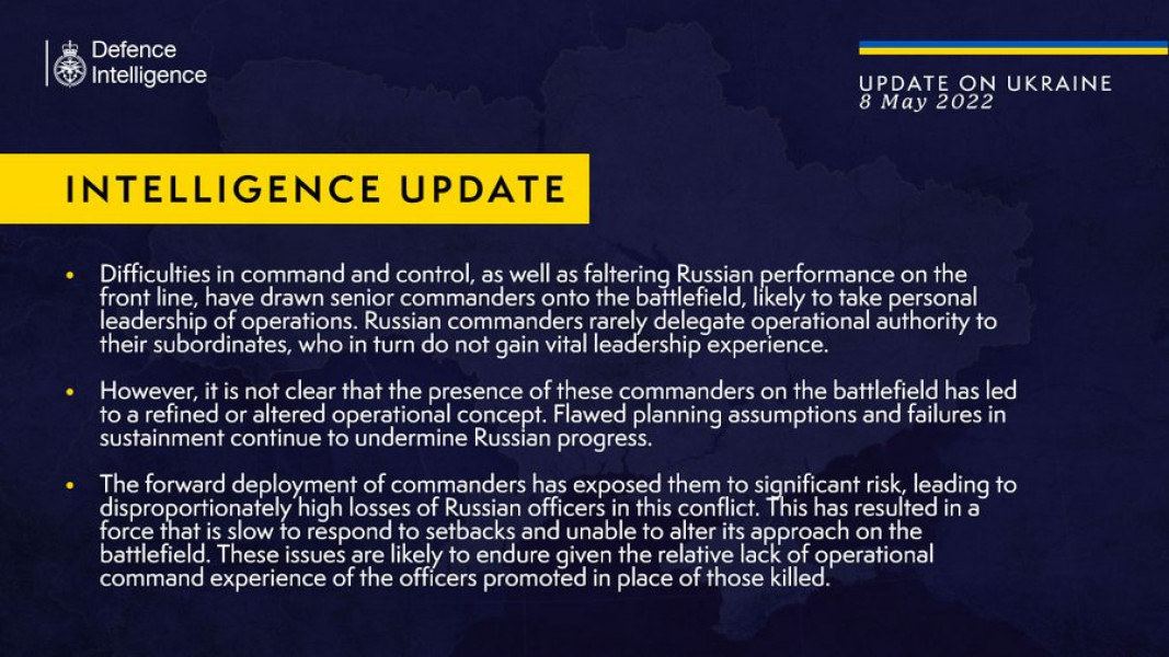 Ukraine Invasion: Part 24
