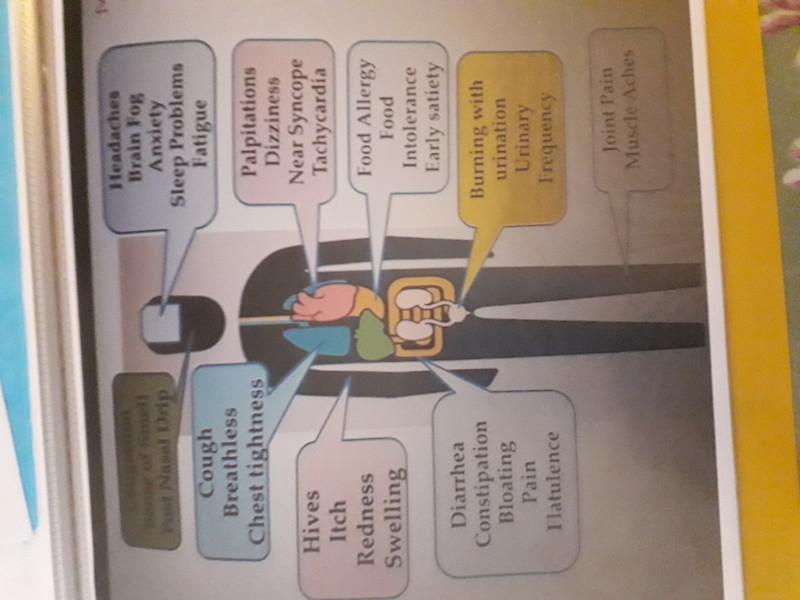 Can years of masking break a person? 