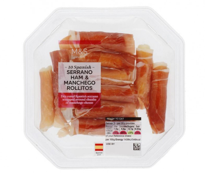 Week 1 - May 22 Low Carb Bootcamp