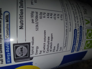 Week 2 - May 22 Low Carb Bootcamp - our first weigh-in thread