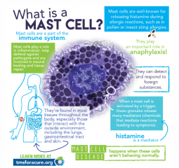 Can years of masking break a person? 