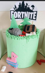 Has anyone noticed this about Childrens birthday parties?