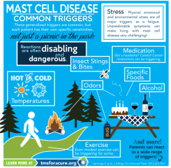 Can years of masking break a person? 