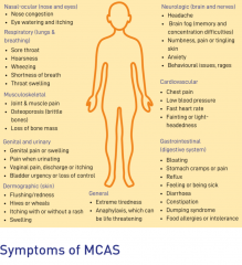 Can years of masking break a person? 