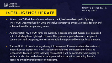 Ukraine Invasion: Part 24