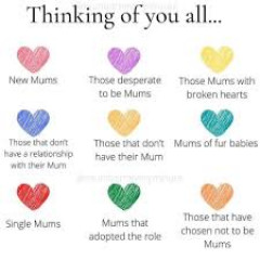 Why are some child free women claiming they should be celebrated on Mother’s Day too? 
