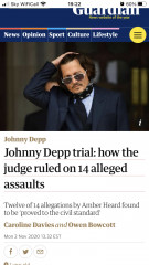 Had you heard of Amber Heard prior to this trial?