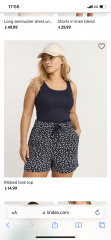 Why are there no average sized models on websites?