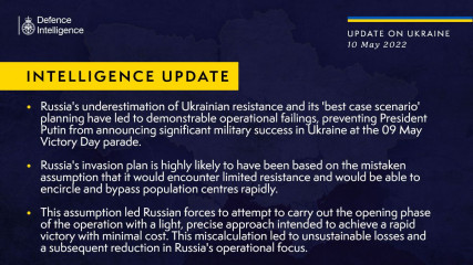 Ukraine Invasion: Part 24