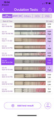 Late ovulation 
