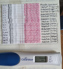 Line Eyes please. Is this OK for 6dp5dt (equivalent of 11dpo)