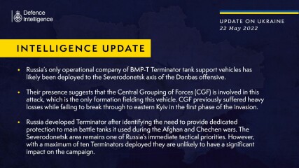 Ukraine Invasion: Part 26