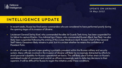 Ukraine Invasion: Part 25