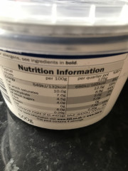 Week 2 - May 22 Low Carb Bootcamp - our first weigh-in thread