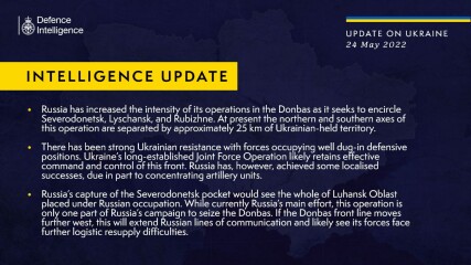 Ukraine Invasion: Part 26