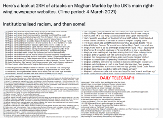 Recent terrible pictures of Prince Harry
