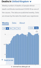 Have people's opinions changed? 