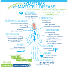 Can years of masking break a person? 