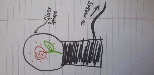 Autistic DD's unusual favourite ornament broken - help!!