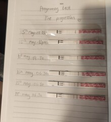 4 weeks and 4 days pregnant