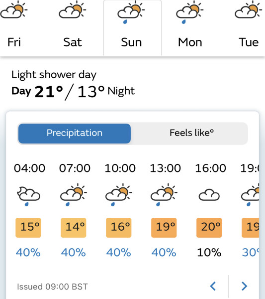 To not understand why people go abroad on holiday in the summer?