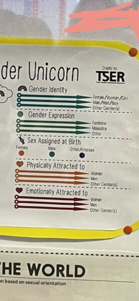 Are these school resources ok?