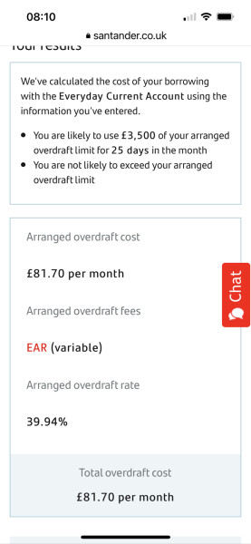 £200 left on my overdraft. Not desperate but going to be frugal for a few months