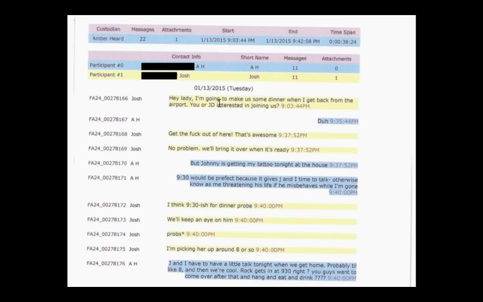 Part 6 keeping it civil - the Depp Heard jury is out 